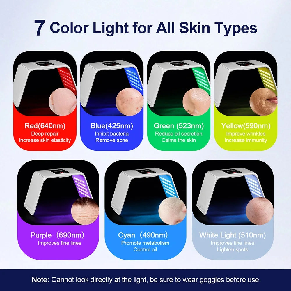 Advanced Portable LED Face Lamp - 7 Settings