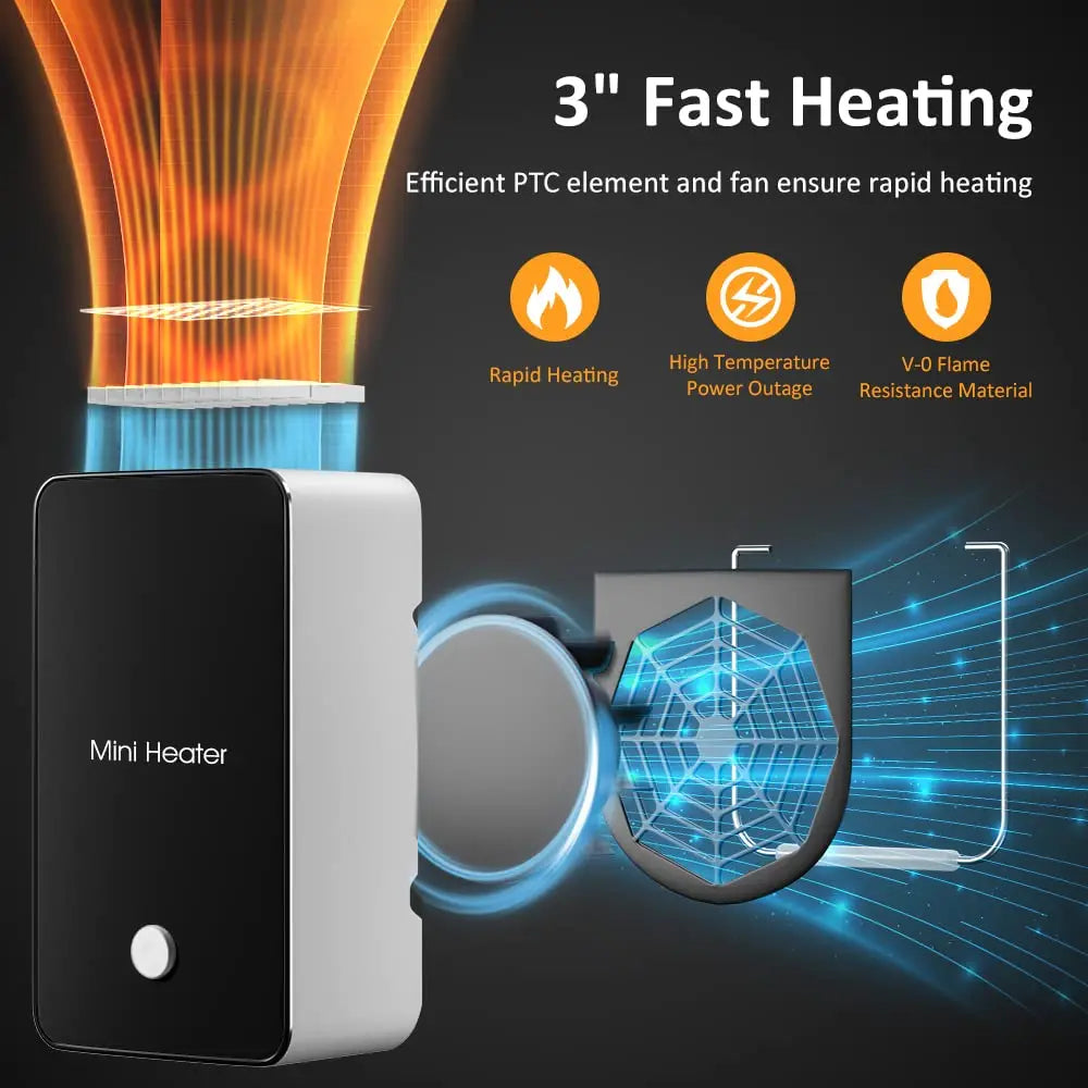 Compact Personal Space Heater | 50W Warm Hand Warmer