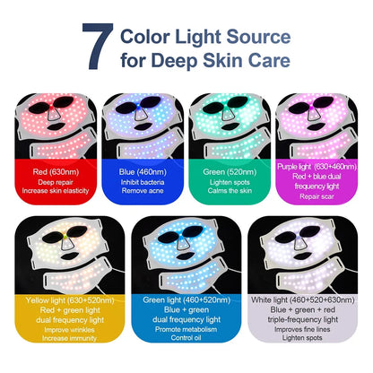 Colorful LED Facial Mask - Intense Light Therapy Coverage