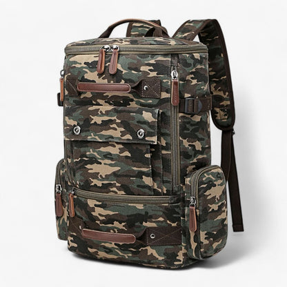 Practical Daily Backpack