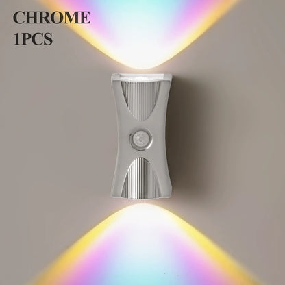 Bright Automatic Sensor LED Nightlight