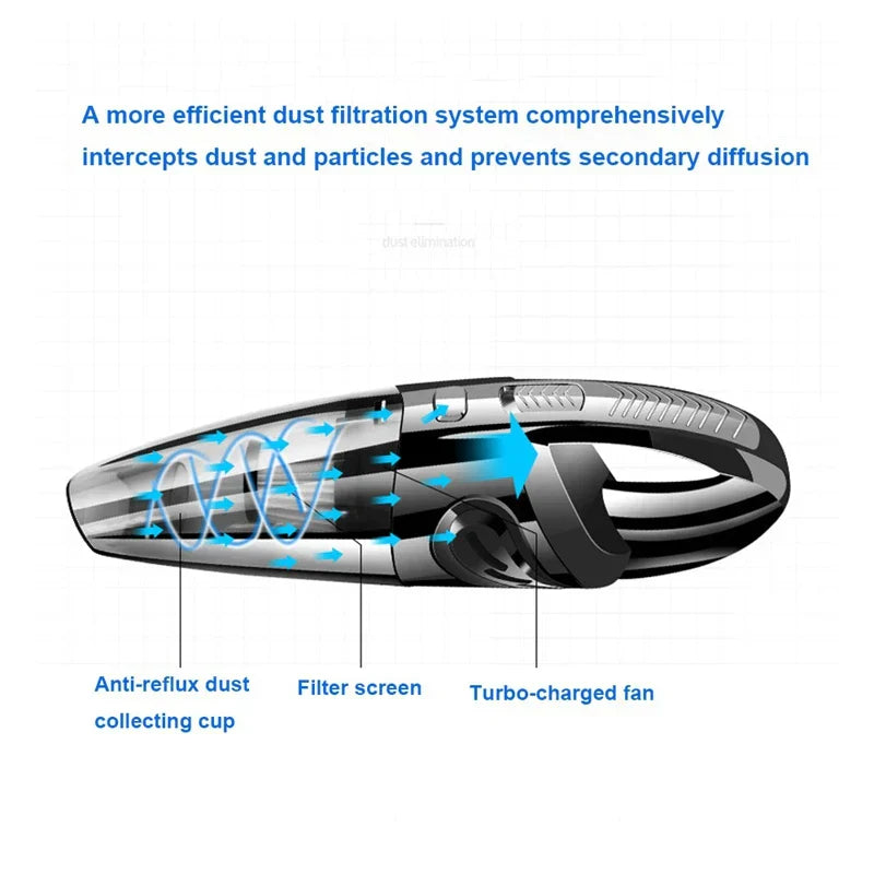 Portable Cordless Stick Vacuum with Strong Suction Power