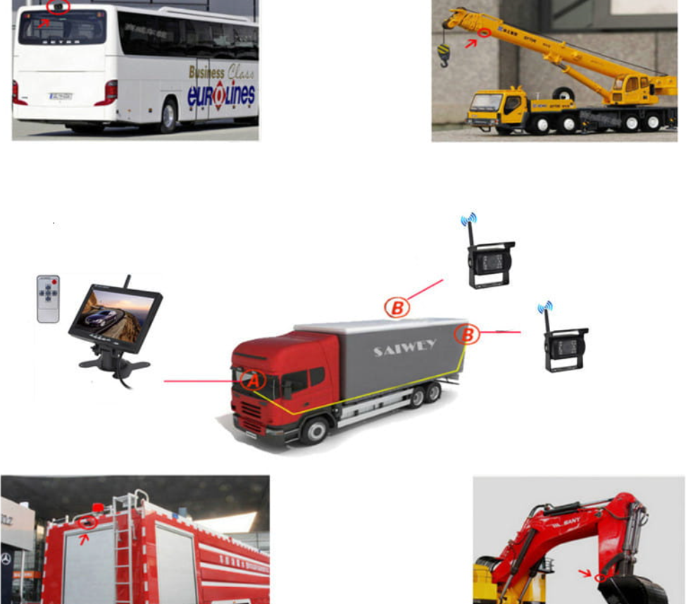 Easy Install RV Rear View Camera System Kit
