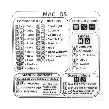 Quick Reference Keyboard Sticker Guide