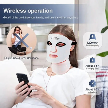 Colorful LED Facial Mask - Intense Light Therapy Coverage