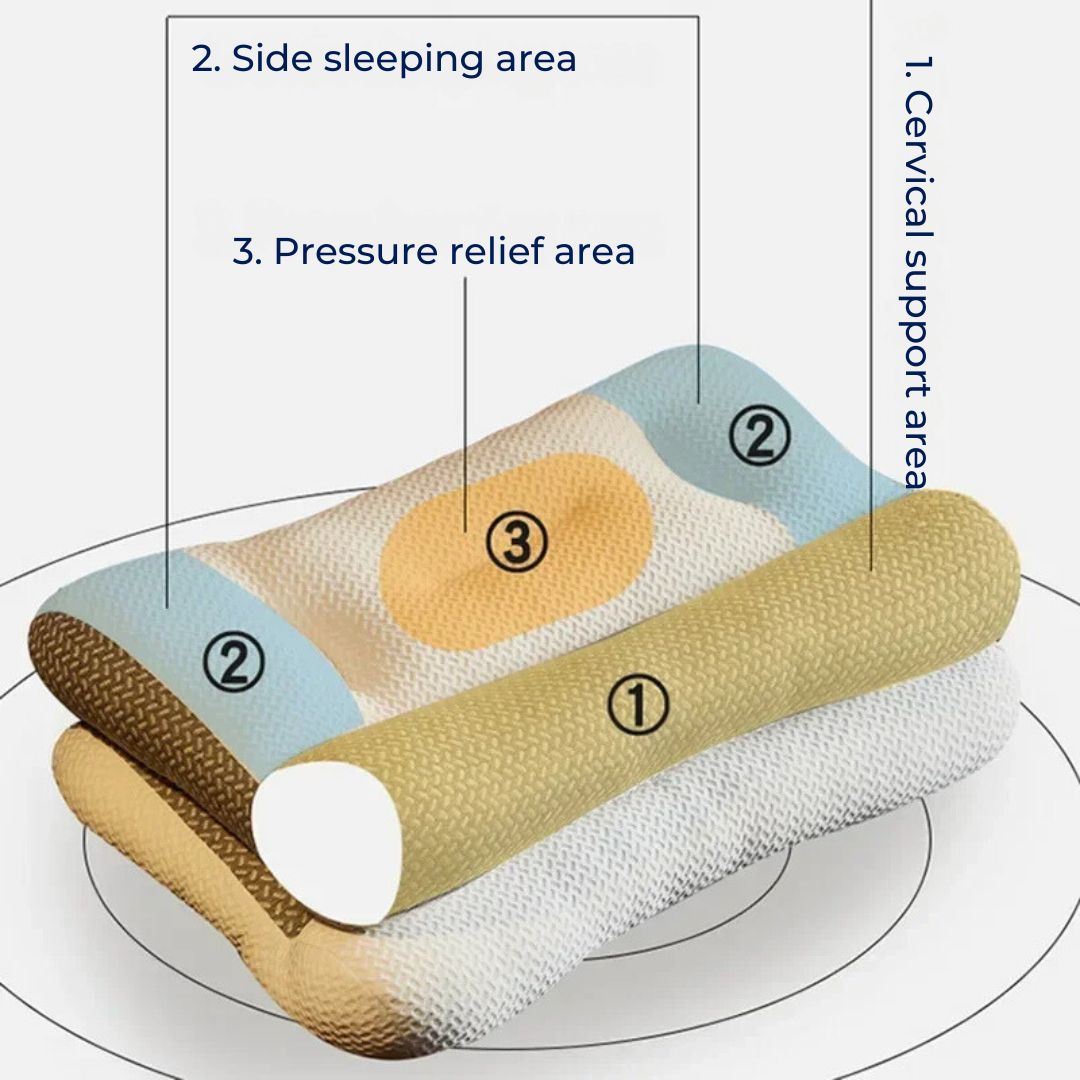 Contour Neck Support Pillow for Better Sleep