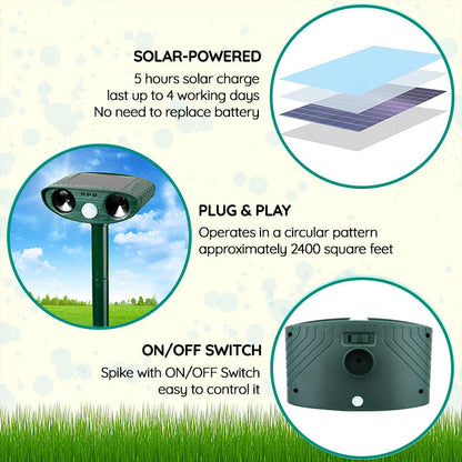 Outdoor Animal Repellent with Motion Sensor Lights