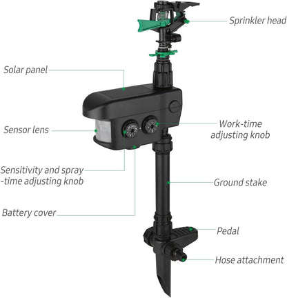 Solar Motion-Activated Sprinkler Repels Animals with Water Spray