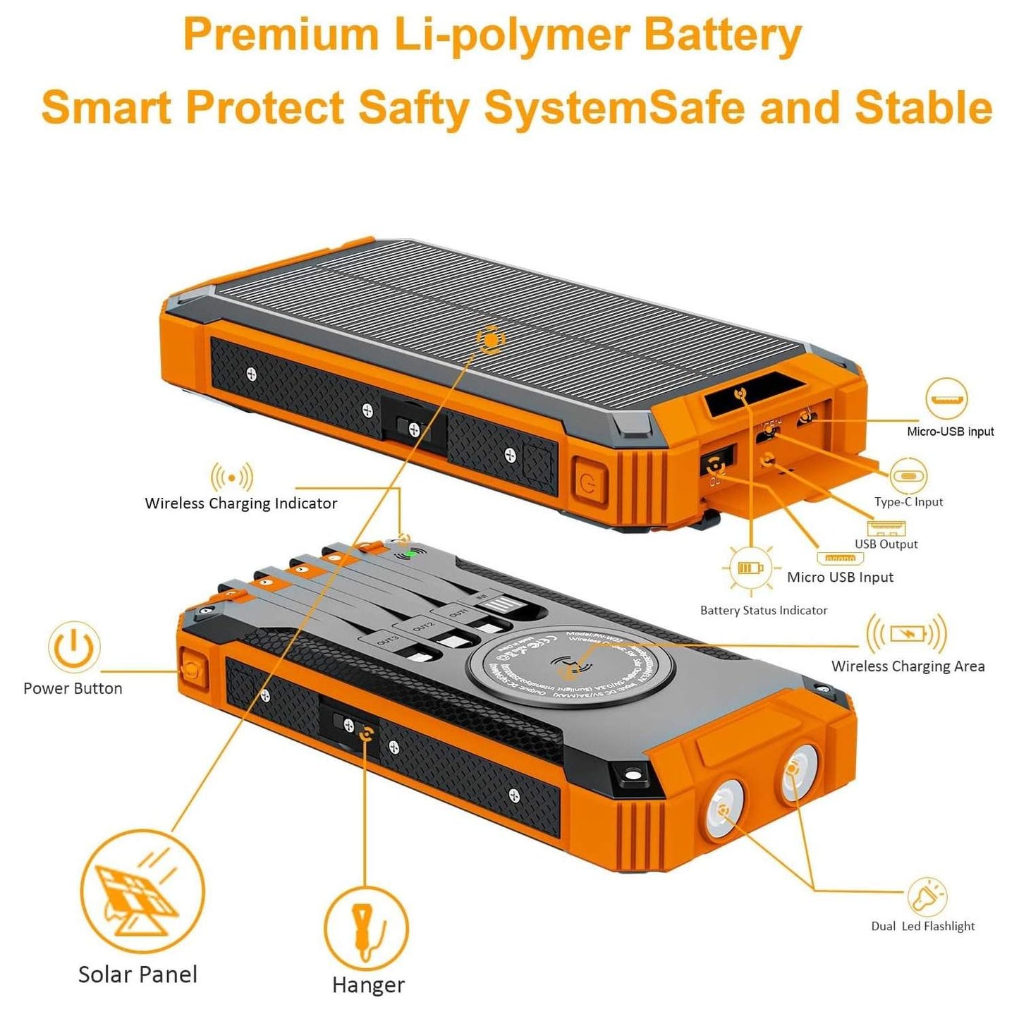 Solar Charger Power Bank With 20000mAh, USB & Wireless Charging, Weather-Resistant
