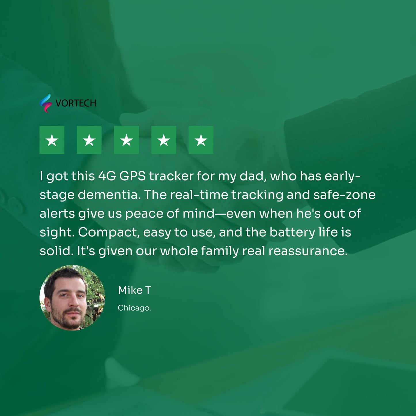 Easy GPS Tracker for Elderly with Fall Alerts
