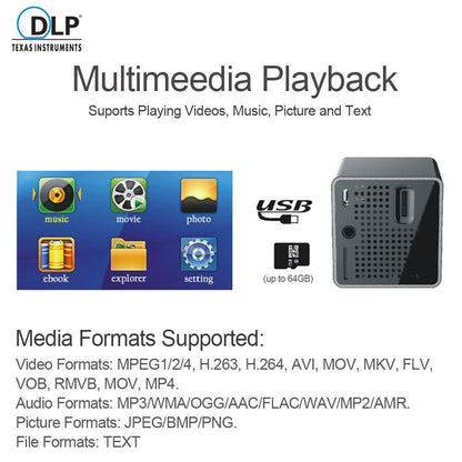 Compact Portable 1080P HD Projector