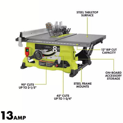 Compact Folding Table Saw - Halri