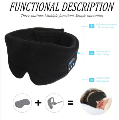 Comfortable Sleep Earphones - Noise Cancelling Headband