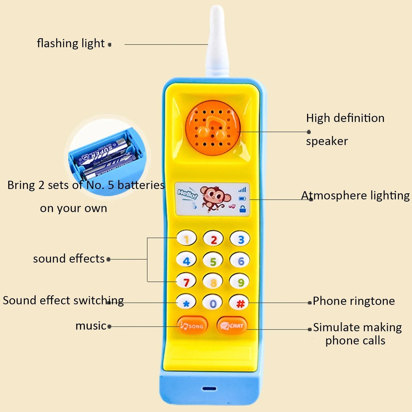 Vintage Learning Phone with Sound Effects, Flashing Lights, Simulated Phone Calls and Easy to Hold, Safe for Months 18+