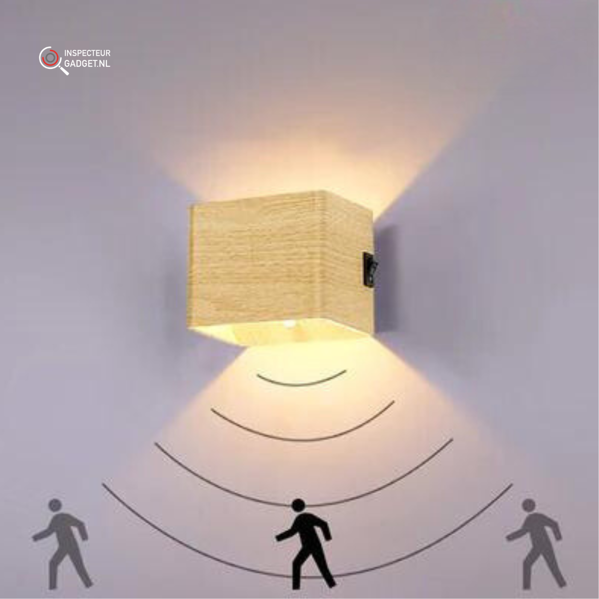 Portable Battery Powered Wall Light