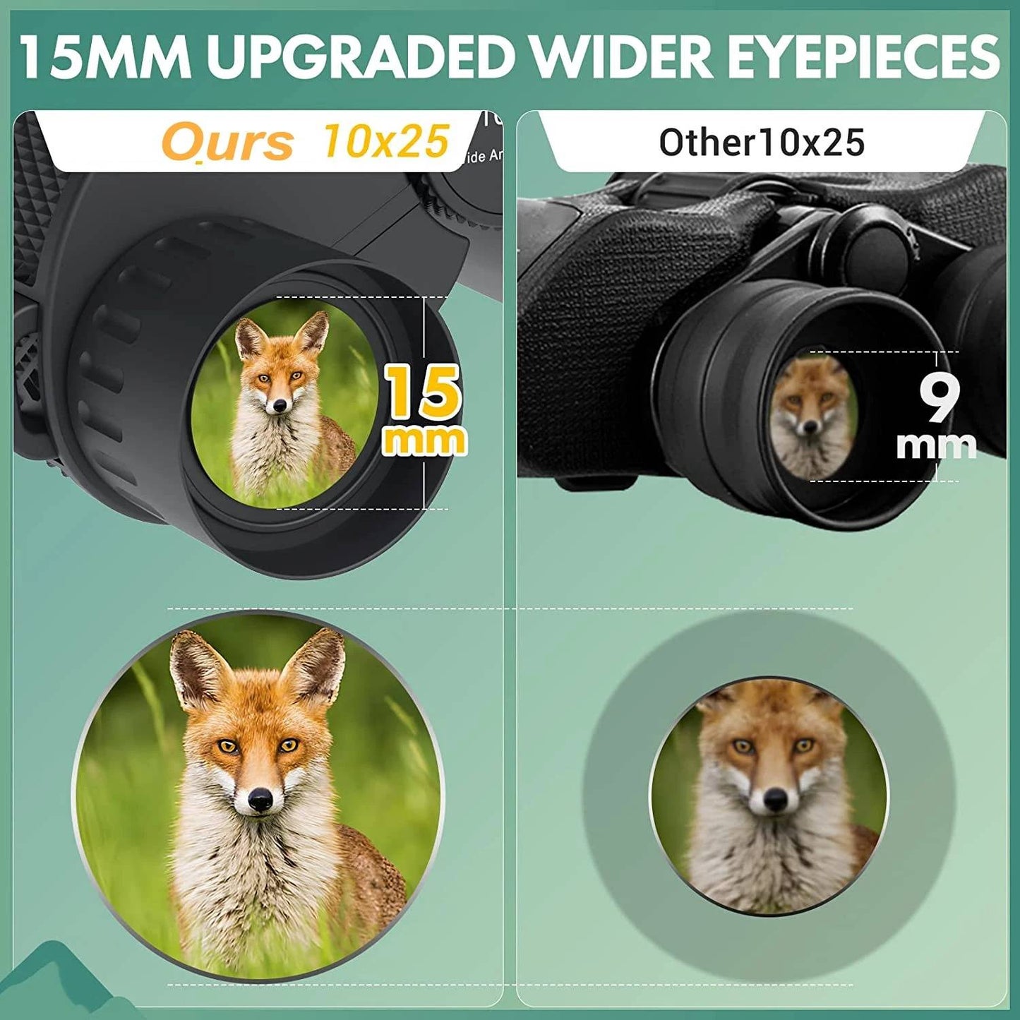 Waterproof High-Power Night-Vision Binoculars for Adults and Kids with 10×25 Magnification, Carrying Strap, Storage Pouch