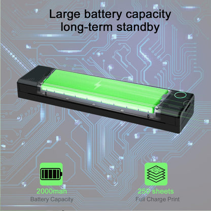 Portable Mobile Printer - Small and Fast