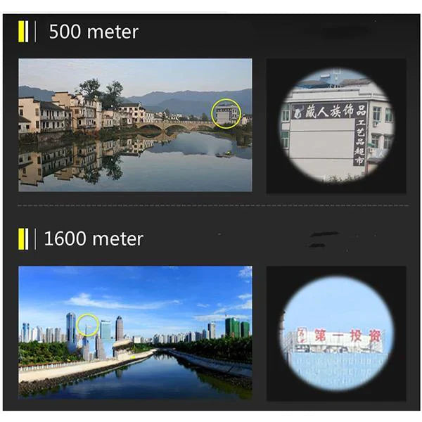 Portable HD 40x22 Binoculars - Waterproof Outdoor Scope