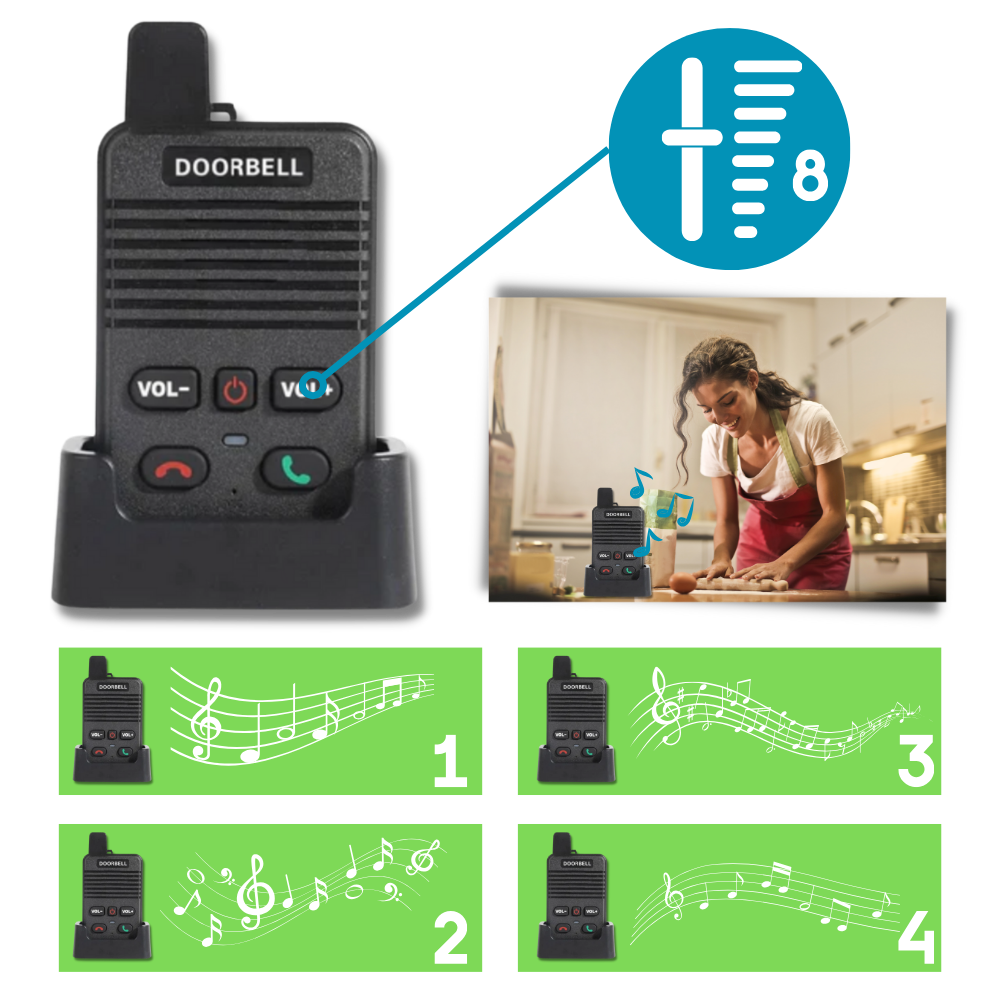 Wireless Smart Doorbell Intercom System