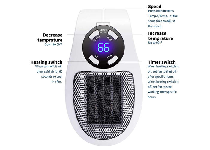 Compact Electric Space Heater with Remote Control