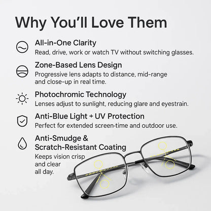 Anti Glare Progressive Eyeglasses with Comfort Fit
