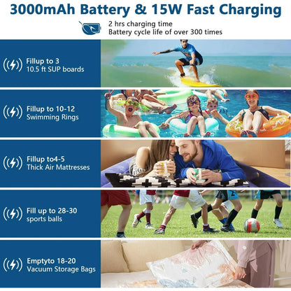 Portable Inflatable SUP Air Pump