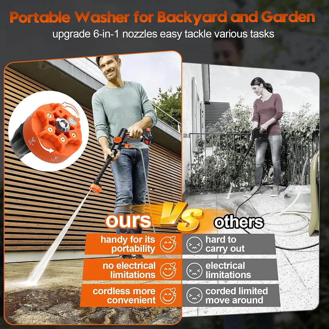 Compact Wireless Power Washer 520 PSI