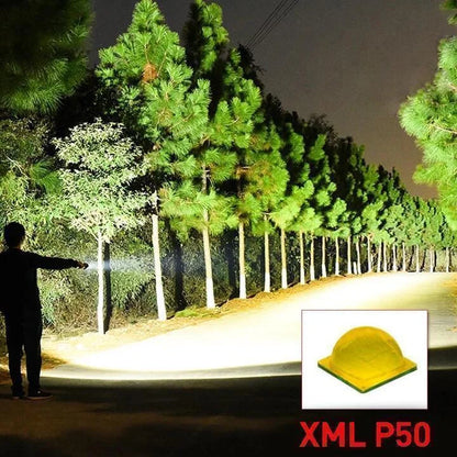 High Power Rechargeable LED Torch Light