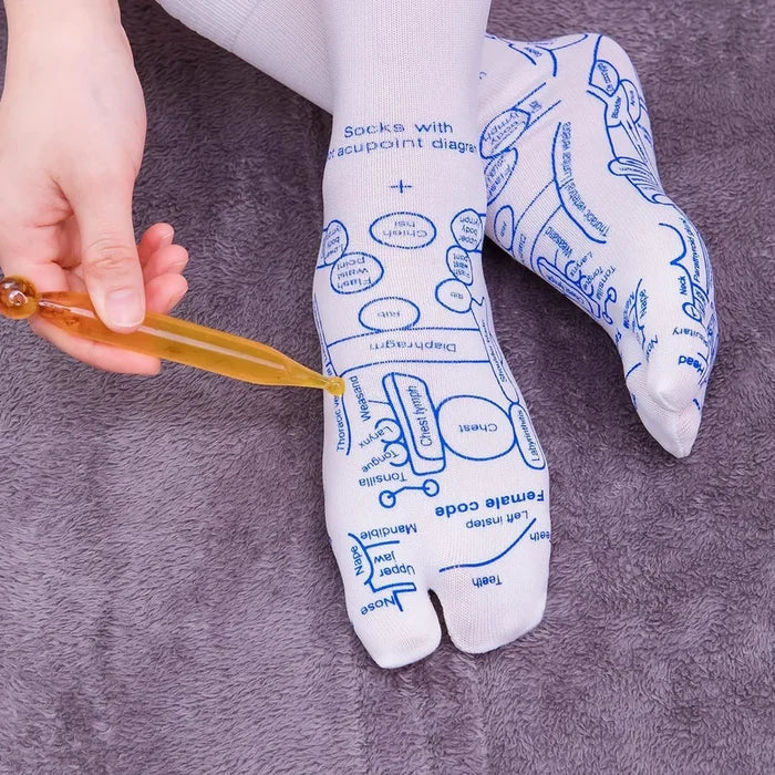 Foot Massage Relief Kit