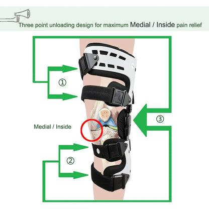 Supportive Knee Compression Wrap