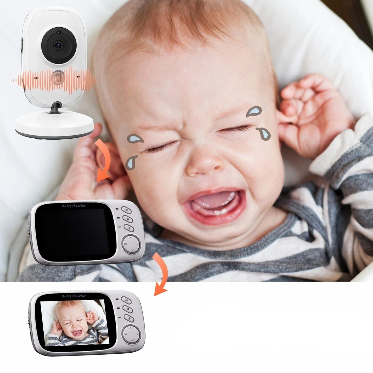 Wireless Baby Monitor with LCD Screen and Night Vision