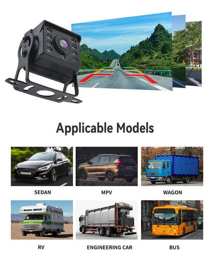 Rear View Camera System for Cars and Trucks