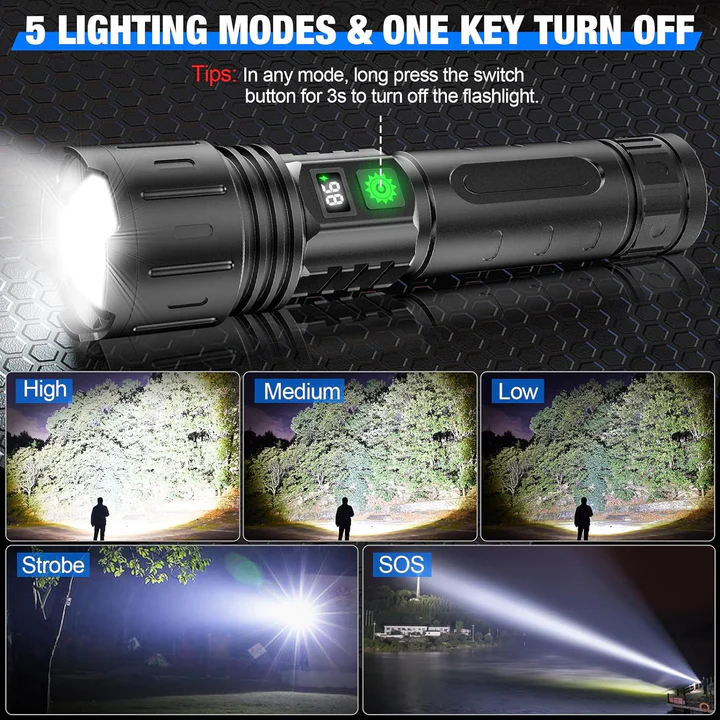 Bright Zoom Rechargeable LED Torch Flashlight