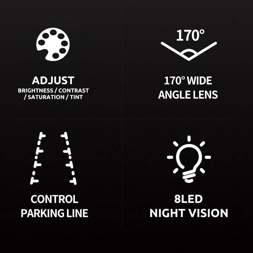 Rear View Camera System for Cars and Trucks