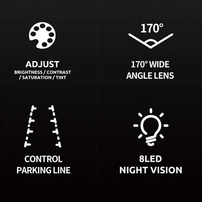 Rear View Camera System for Cars and Trucks