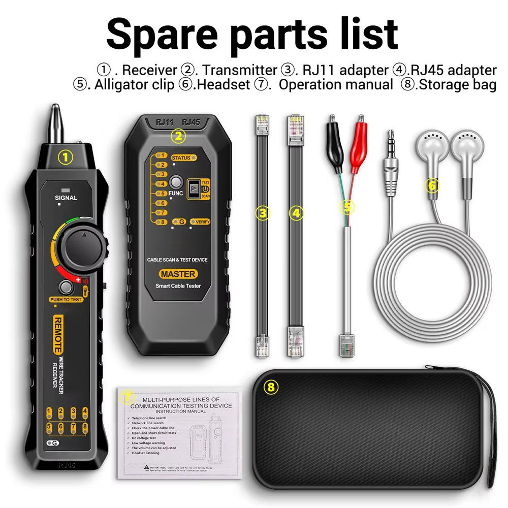 Accurate Electric Breaker Locator