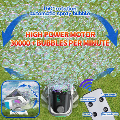 Fun Party Fog Machine