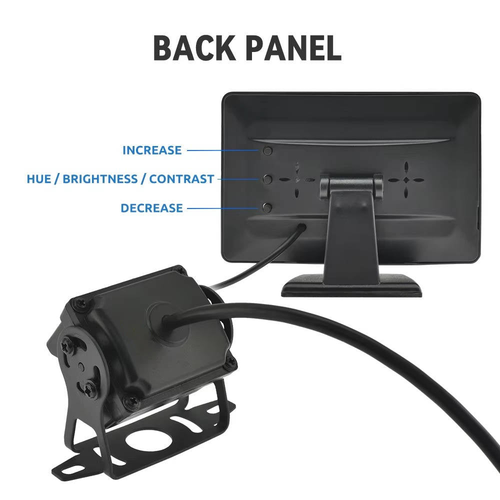 Rear View Camera System for Cars and Trucks