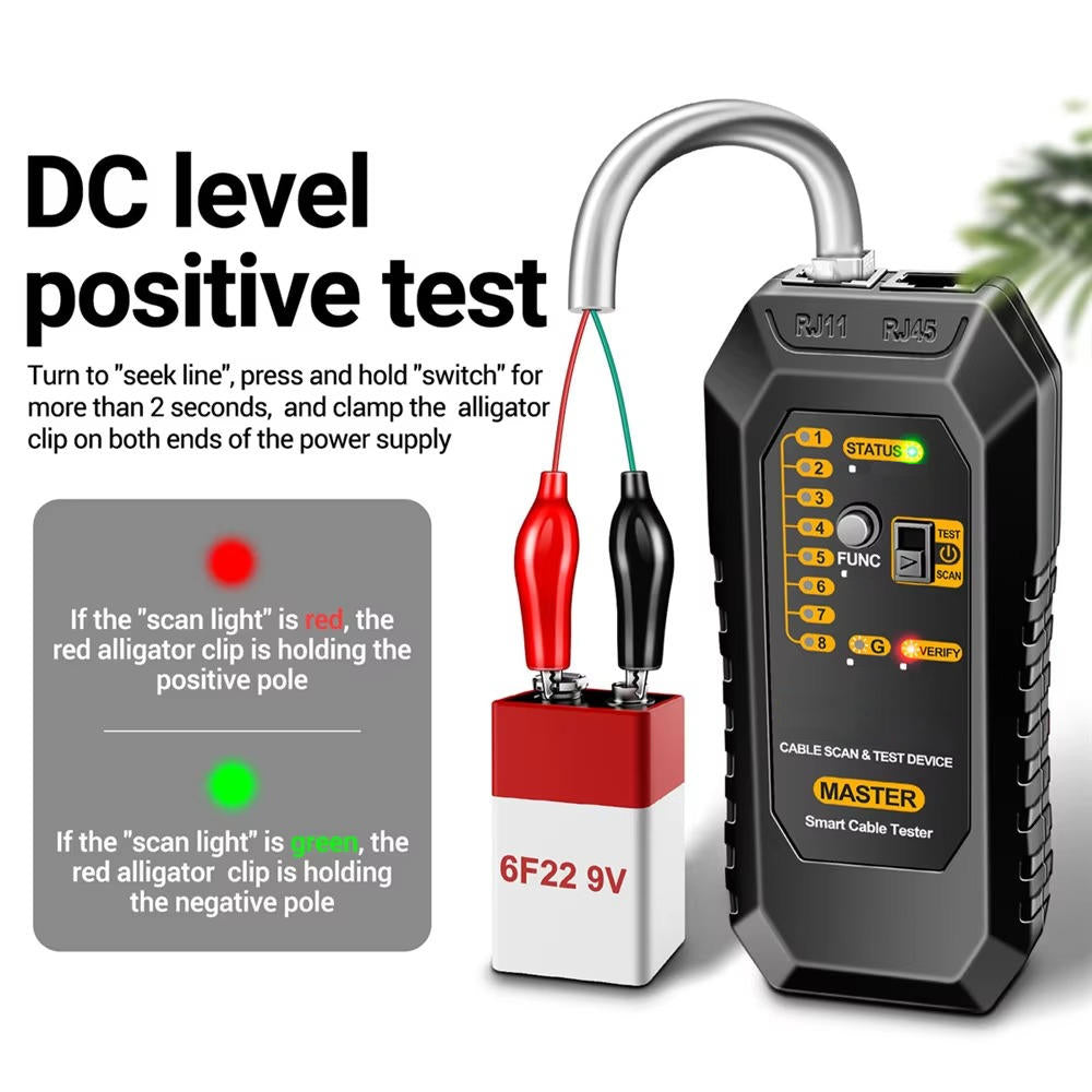 Accurate Electric Breaker Locator