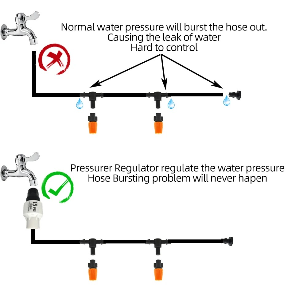 Water Saving Garden Irrigation Kit With Timer