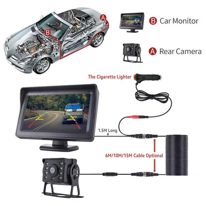 Rear View Camera System for Cars and Trucks