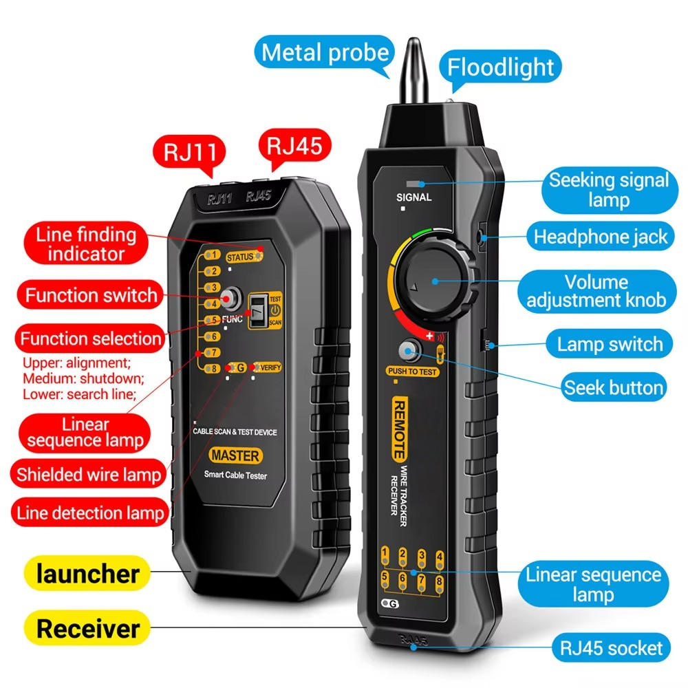 Accurate Electric Breaker Locator