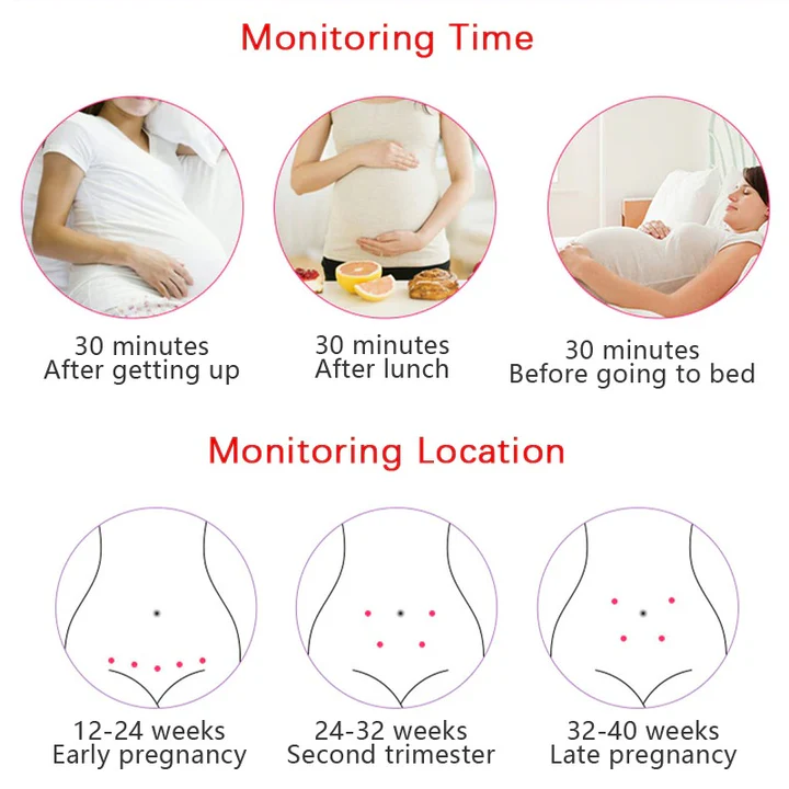 Portable Baby Fetal Heart Monitor Doppler Device