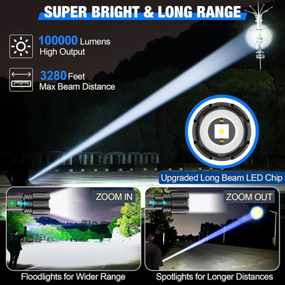 Bright Zoom Rechargeable LED Torch Flashlight