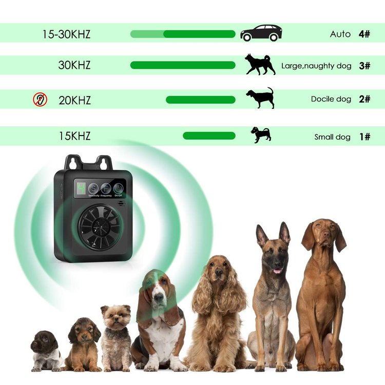 Effective Dog Bark Stopper Ultrasonic Trainer Device