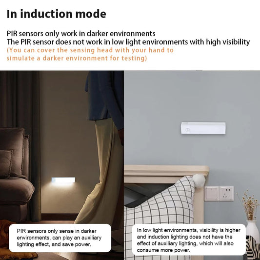 Automatic Motion Activated LED Lamp - Halri