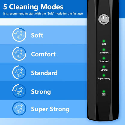 Easy Pet Dental Care Toothbrush