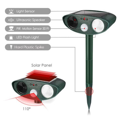 Outdoor Animal Repellent | Solar Powered Pest Deterrent
