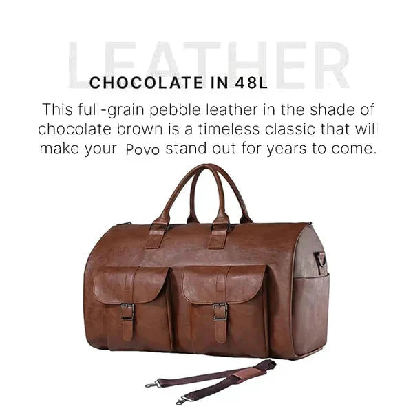 Versatile 3-in-1 Travel Duffle Backpack