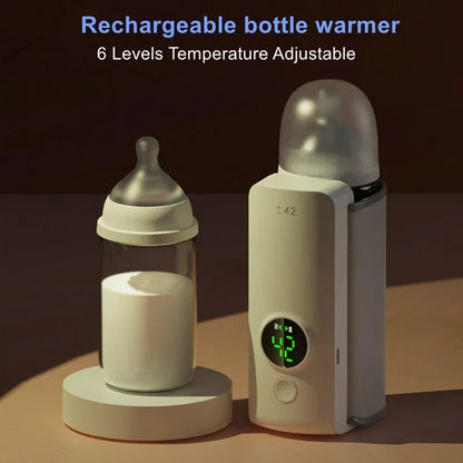 Compact Baby Bottle Warmer with Thermostat - Portable Travel Heater